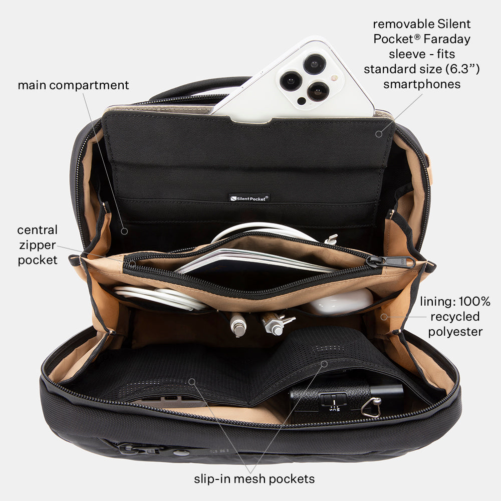 E3 Faraday Crossbody Organizer Bag