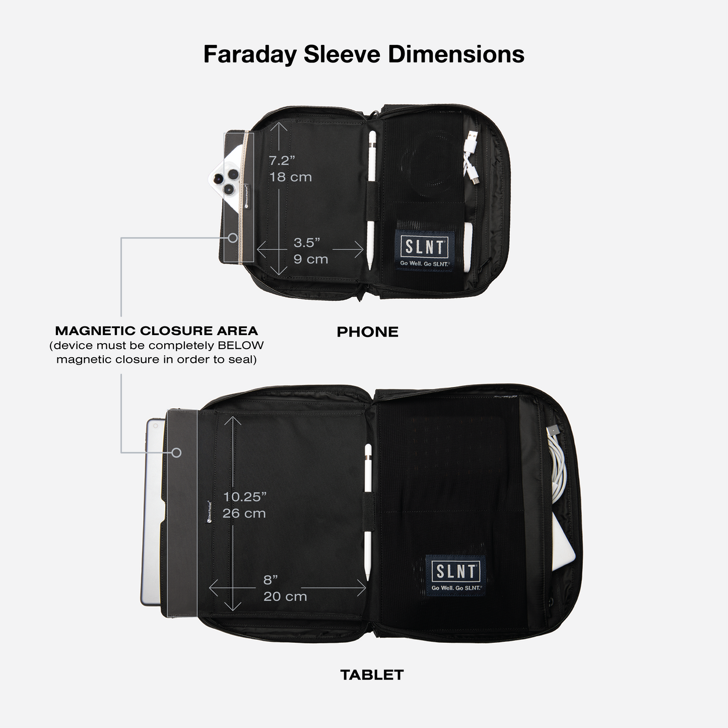 Essentials Faraday Tech Organizer